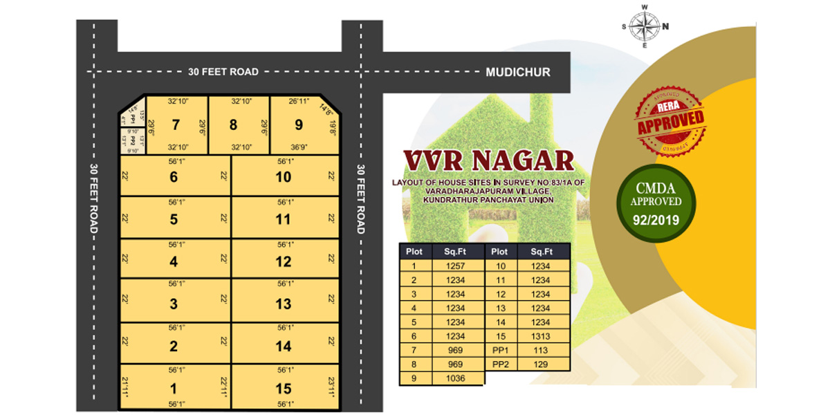 jjs_shrivari_nilayam_layout
